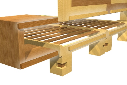 RI-LETTO particolare scorimento
